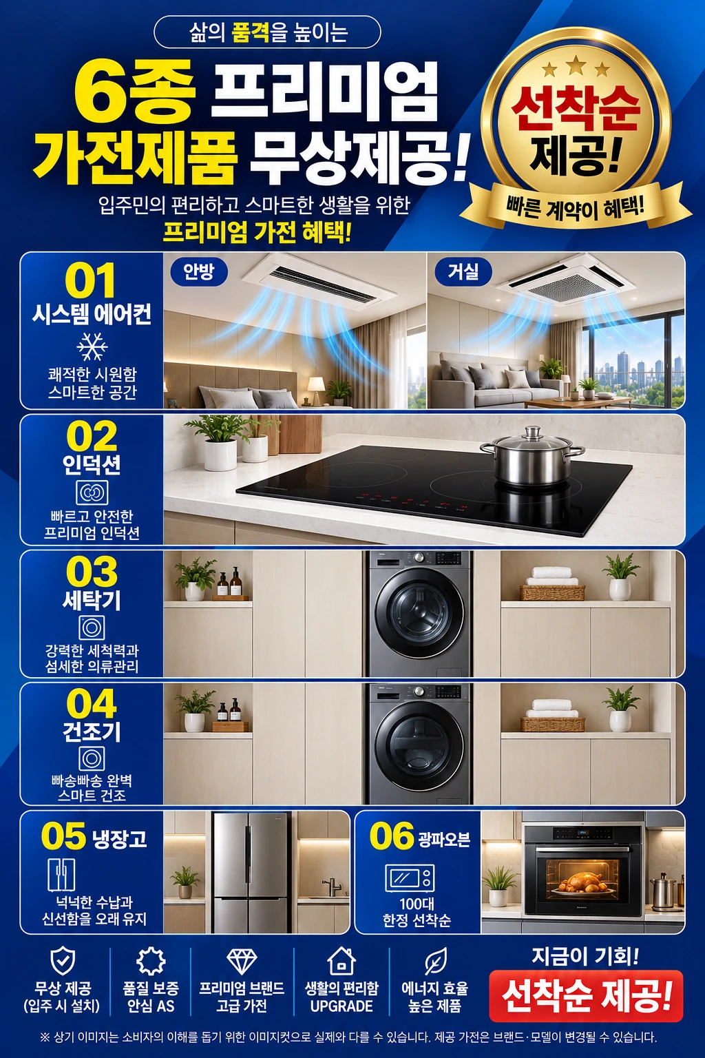 6종 프리미엄 가전제품 무상제공 — 시스템 에어컨(안방·거실), 인덕션, 세탁기, 건조기, 냉장고, 광파오븐(100대 한정). 선착순 제공 · 이미지컷