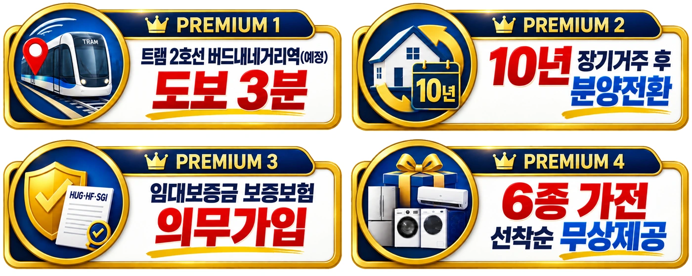 PREMIUM 4 — 트램 2호선 버드내네거리역(예정) 도보 3분 · 10년 장기거주 후 분양전환 · 임대보증금 보증보험 의무가입 · 6종 가전 선착순 무상제공